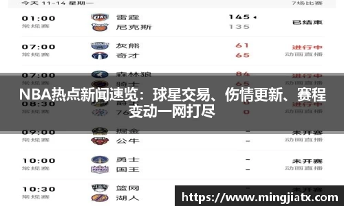 NBA热点新闻速览：球星交易、伤情更新、赛程变动一网打尽